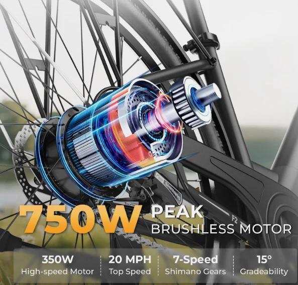 2025 New Windhorse F2 Urban Commuter E Bike 36V 13Ah 350W - Image 5