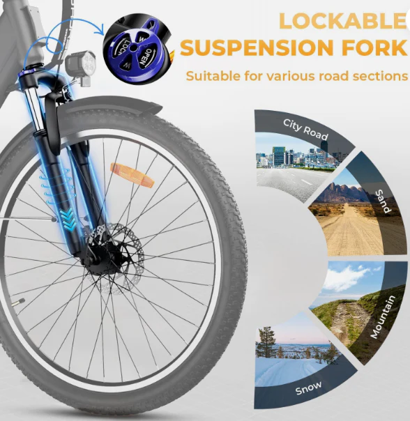 2025 New Windhorse F2 Urban Commuter E Bike 36V 13Ah 350W - Image 7