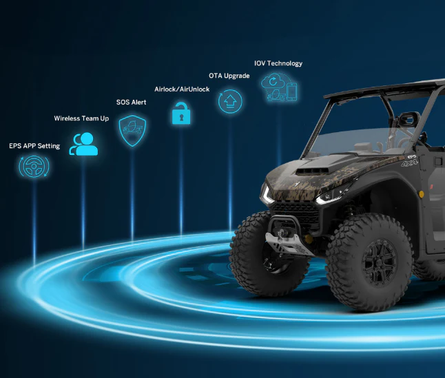 2025 Segway UT6P Premium Utility UTV 44HP 567CC ENGINE 2W/4WD - Image 2