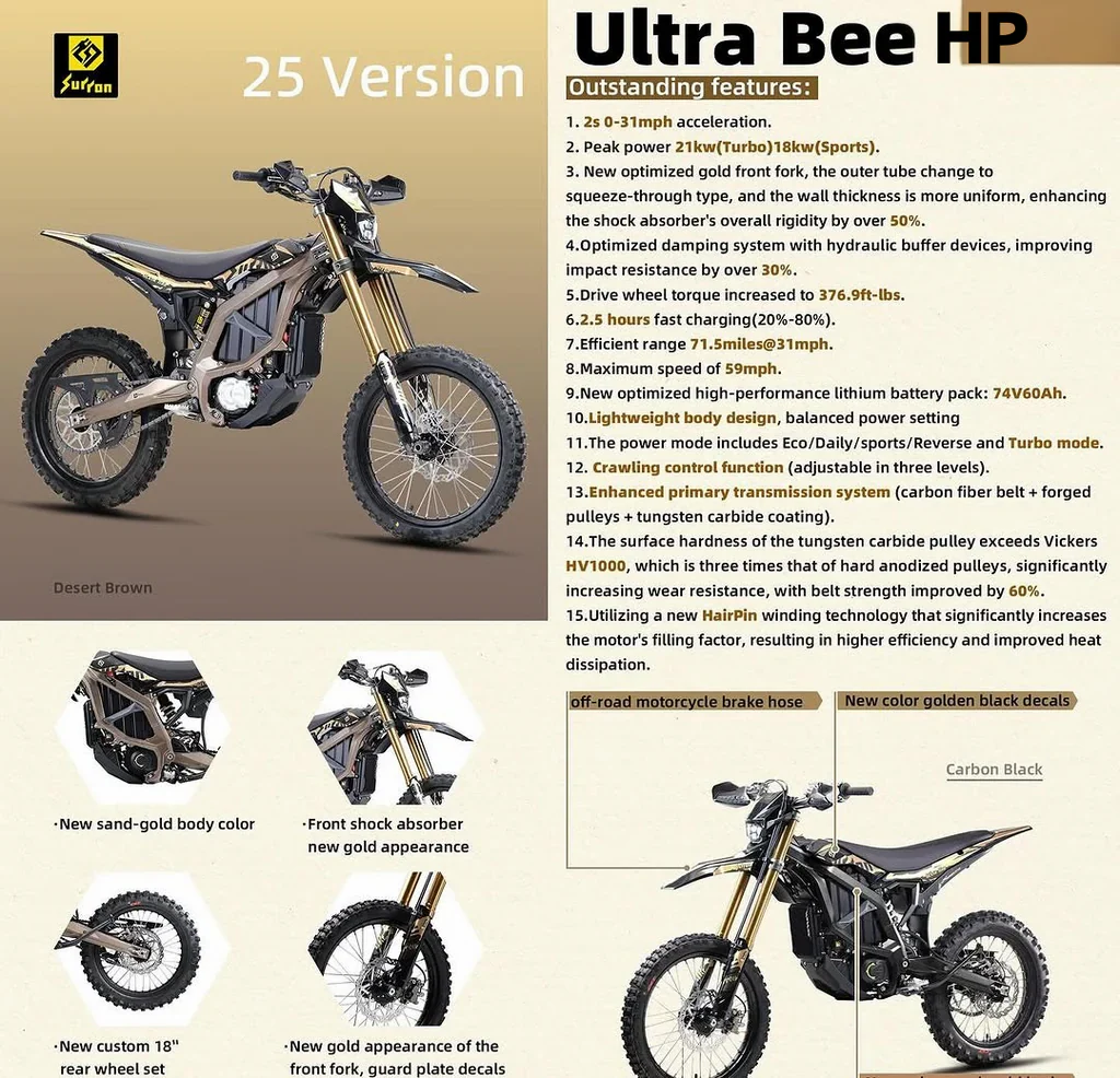 2025 Surron Ultra Bee Electric dirt bike E Moto - Image 5