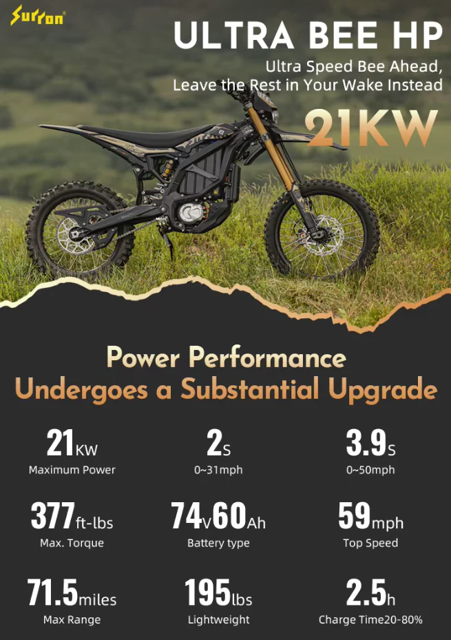 2025 Surron Ultra Bee Electric dirt bike E Moto - Image 6