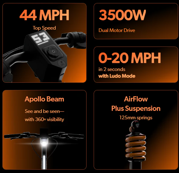 Apollo Phantom Electric Scooter -Space Gray 52V 1750W Dual - Image 3