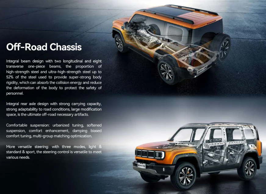 BAIC BJ40 Pro SUV - Image 9