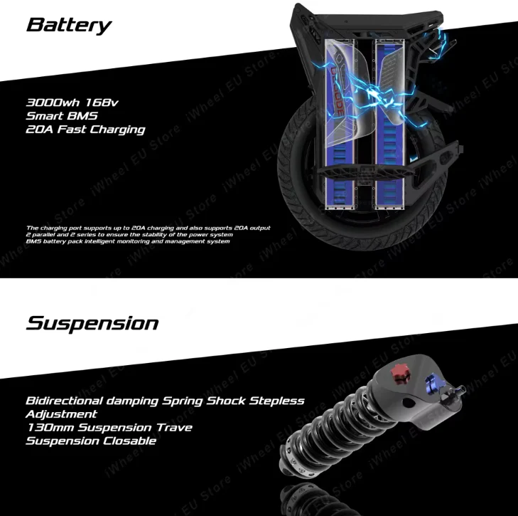 Begode ET Max 168V 3000Wh 4000W Electric Unicycle - Image 3