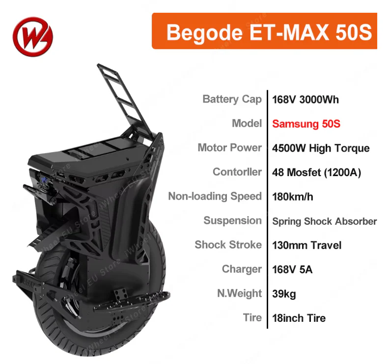 Begode ET Max 168V 3000Wh 4000W Electric Unicycle - Image 6