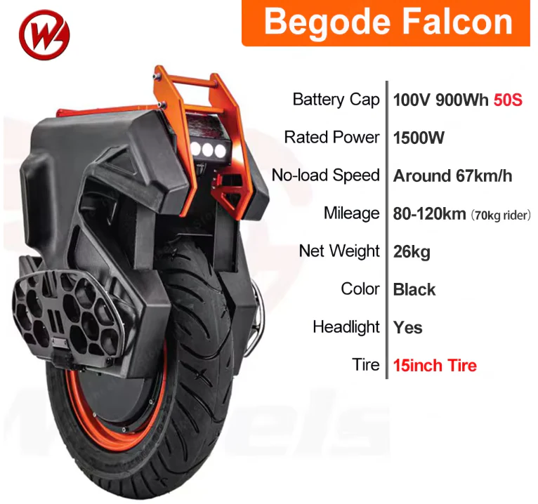 Begode Falcon Electric Unicycle - Image 5