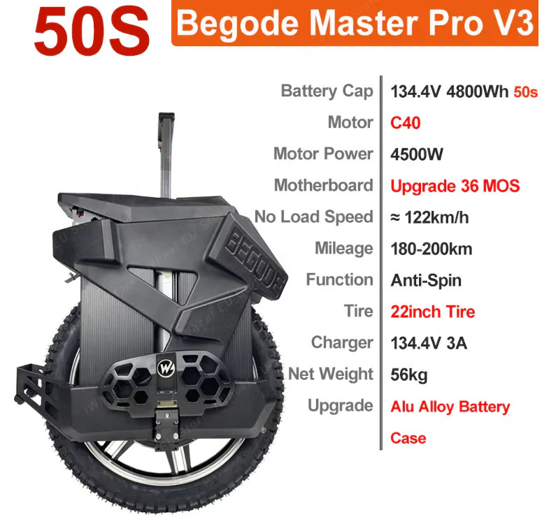 Begode Master Pro V3 Electric Unicycle - Image 9