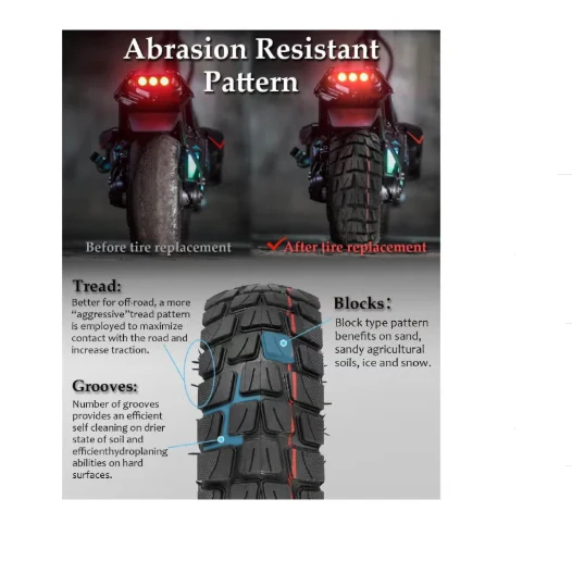 E10 E scooter Tire 255x80x10 - Image 3