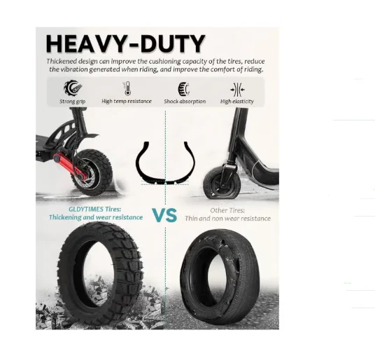 E10 E scooter Tire 255x80x10 - Image 6