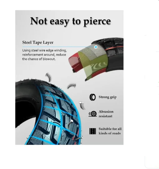 E10 E scooter Tire 255x80x10 - Image 7