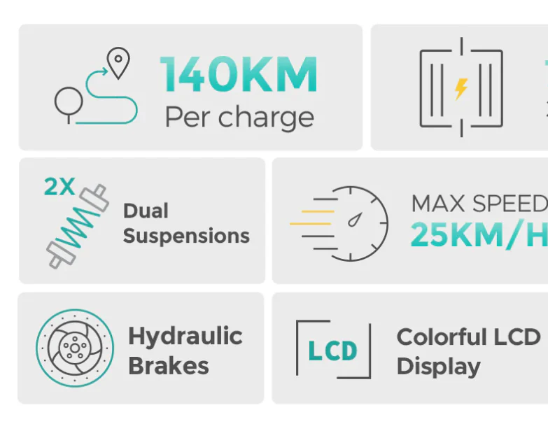 ENGWE E26 Electric Bike 250W 140km Range - Image 6