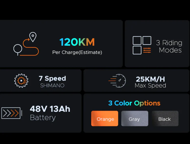 ENGWE EP-2 PRO Electric Bike 120km Range Shimano 7Gear - Image 5