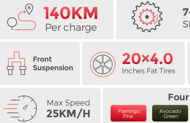 ENGWE L20 2.0 Electric Bike 750W Range 135km compact - Image 6