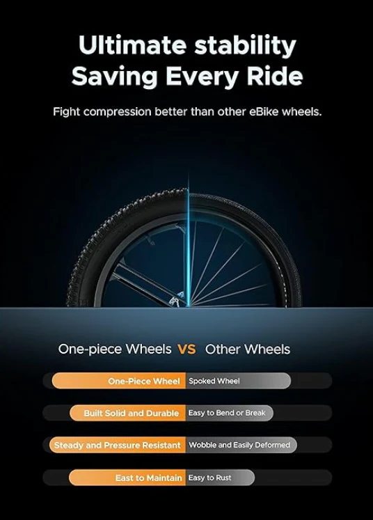ENGWE X26 Electric Bike - Image 10