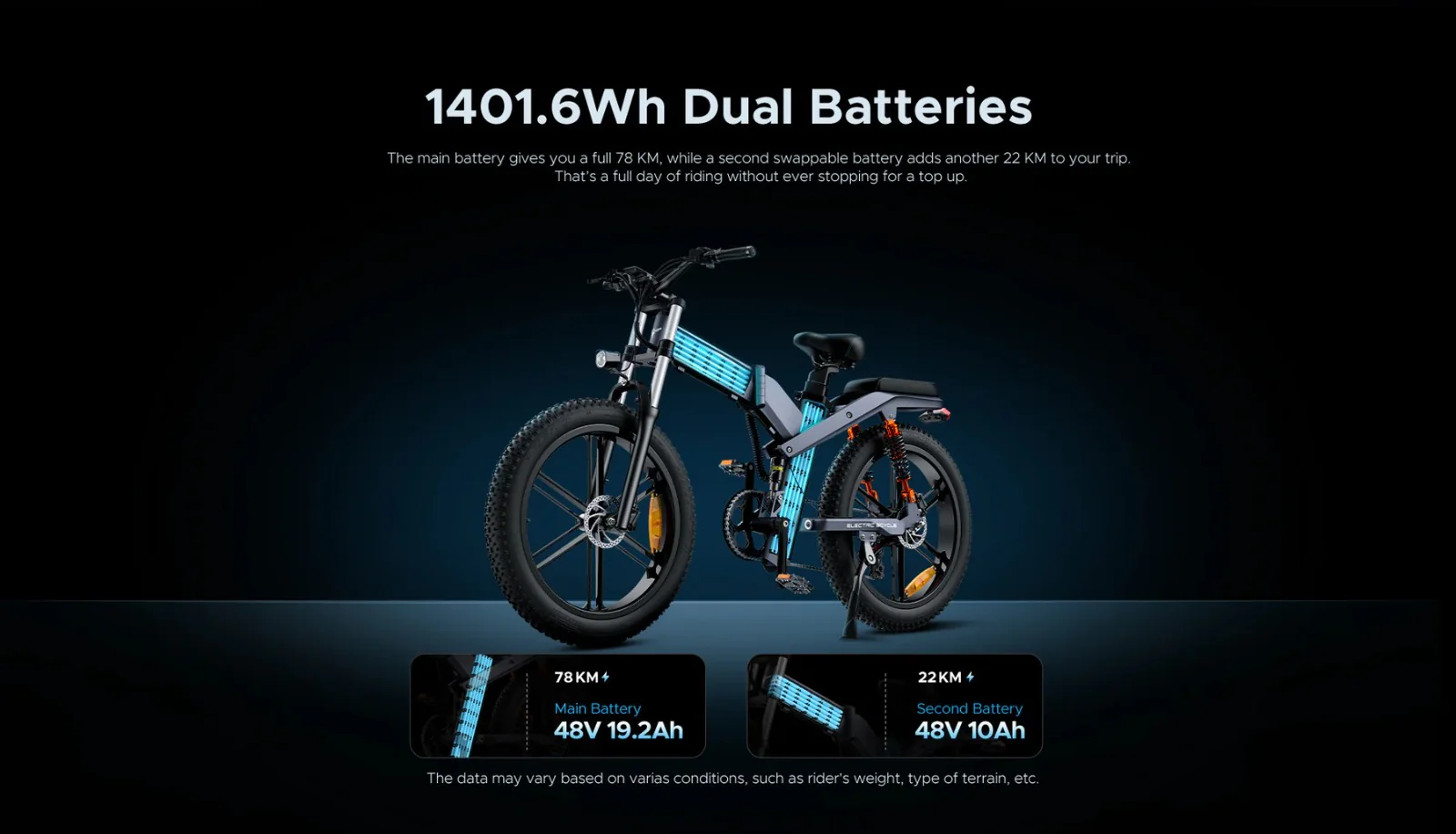 ENGWE X26 Electric Bike - Image 11