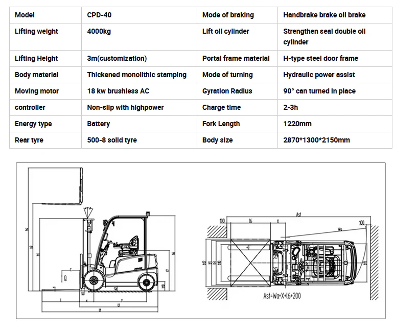 High Efficiency Industrial Electric Forklift 2-4 Ton CE Farm Battery Forklift 4 Wheel Forklift - Image 8