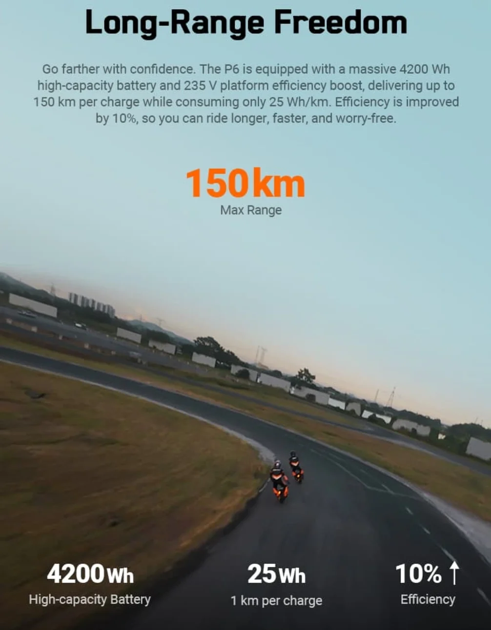 Inmotion P06 Electric Unicycle 2026 New version - Image 11