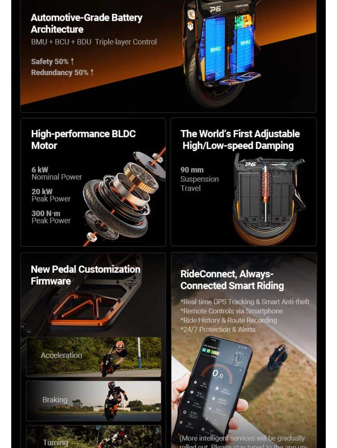 Inmotion P06 Electric Unicycle 2026 New version - Image 7