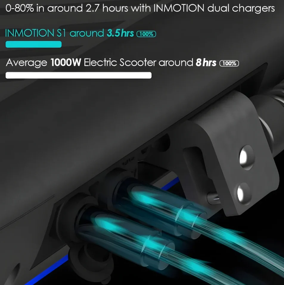 inmotion S1 Electric Scooter 54V 12.5Ah 500W For Taller Bulky Riders - Image 9