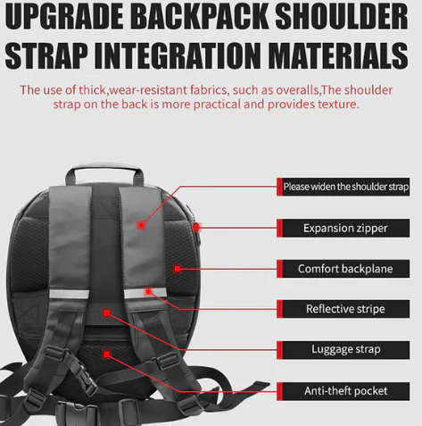 Iron Man Crown LED Display Smart Backpack – Ultimate Rider Visibility & Style - Image 5