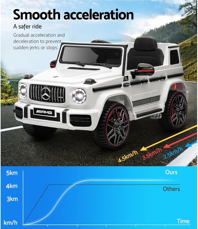 Kids Ride On Cars Mercedes-Benz Amg G63 Licensed With Remote Control Mp3 - Image 5