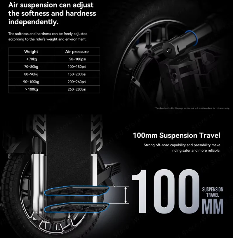 KingSong F22 Pro Electric Unicycle - Image 10