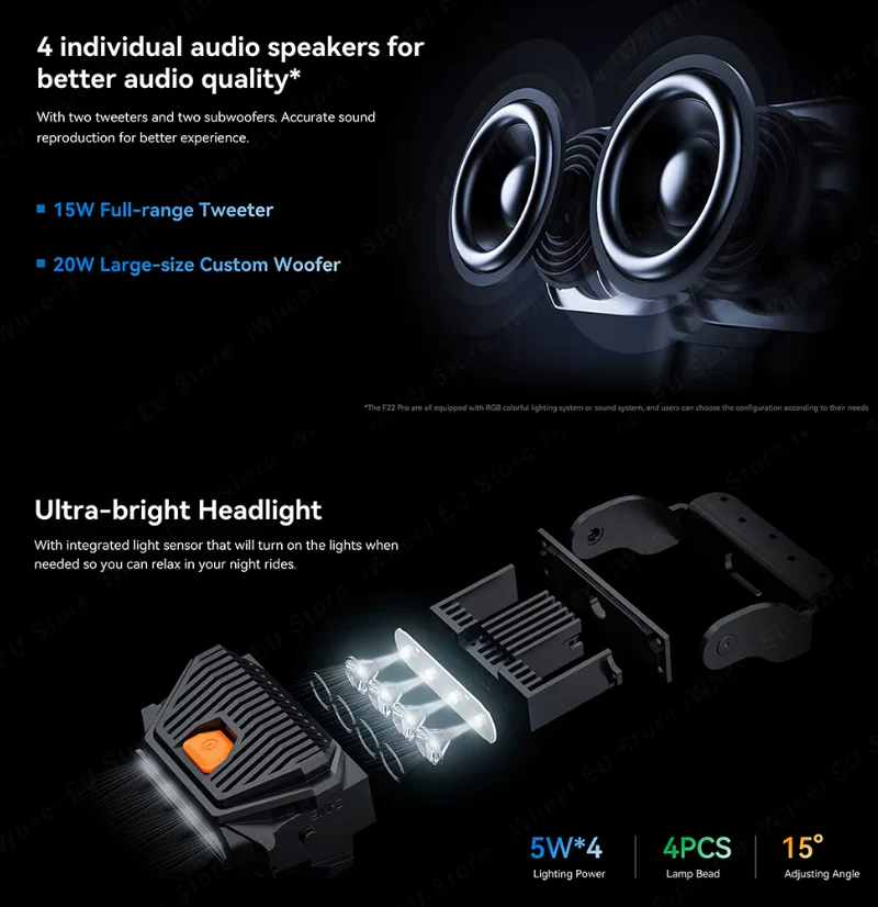 KingSong F22 Pro Electric Unicycle - Image 5