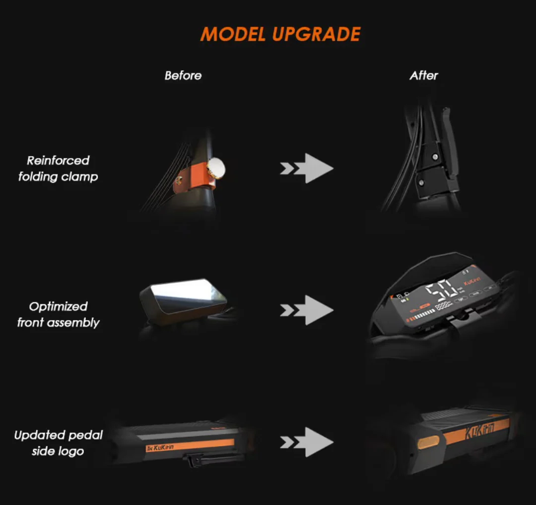 Kukirin G3 Electric Scooter -2025 New 48V 18Ah 1200W - Image 6