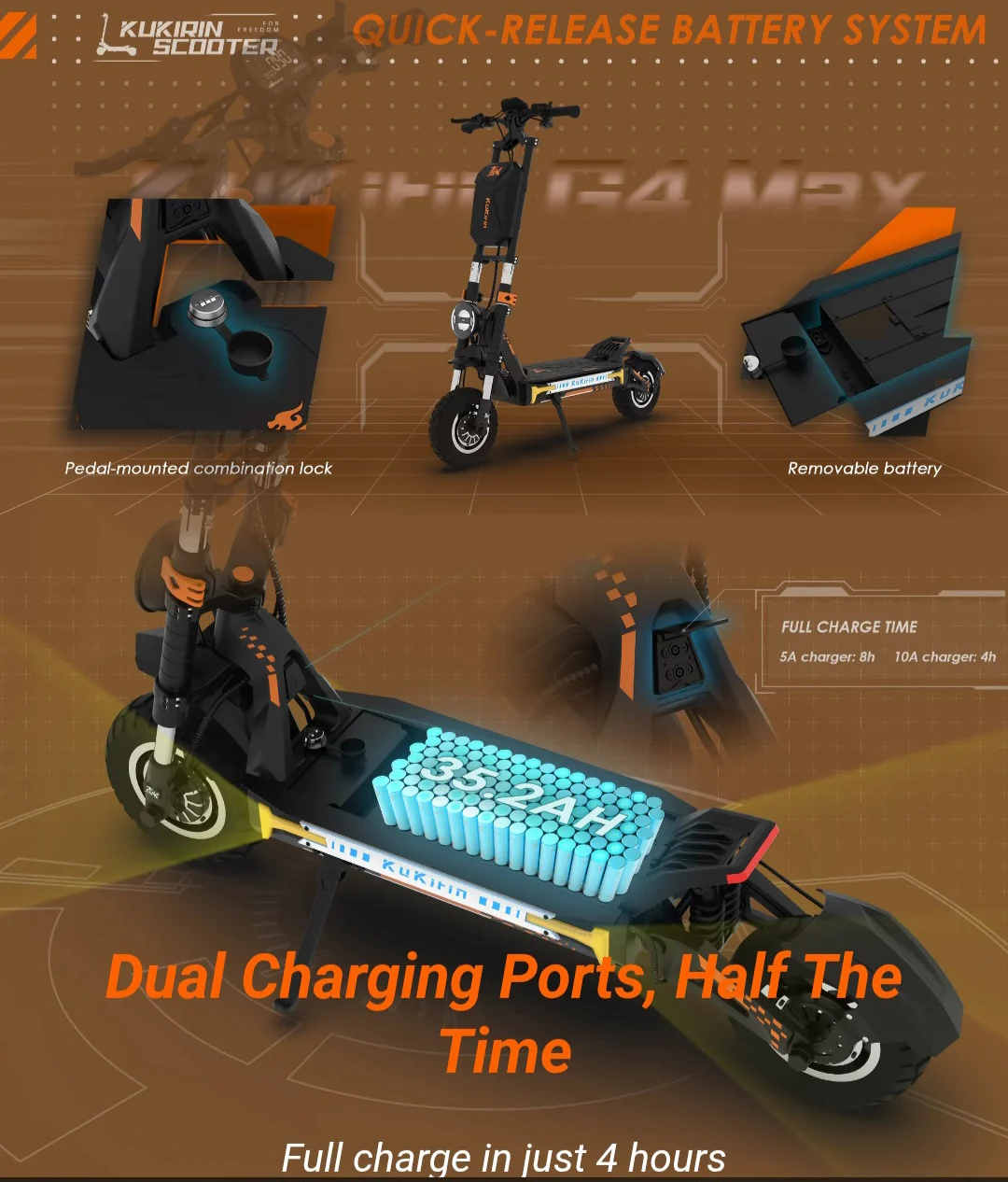Kukirin G4 Max Electric Scooter -2025 New 60V 35Ah 1600W Dual - Image 4