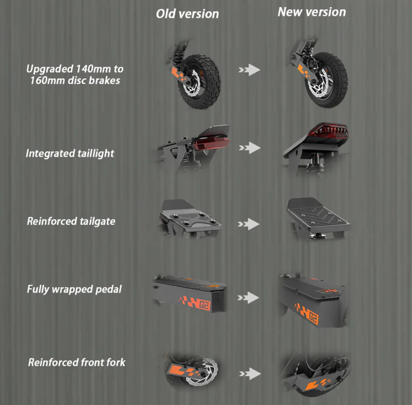 KuKirin G2 Electric Scooter 2025 New 48V 15Ah 800W - Image 15