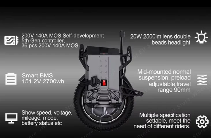 LeaperKim Veteran Lynx 50E Electric Unicycle 151.2V 2700Wh - Image 3