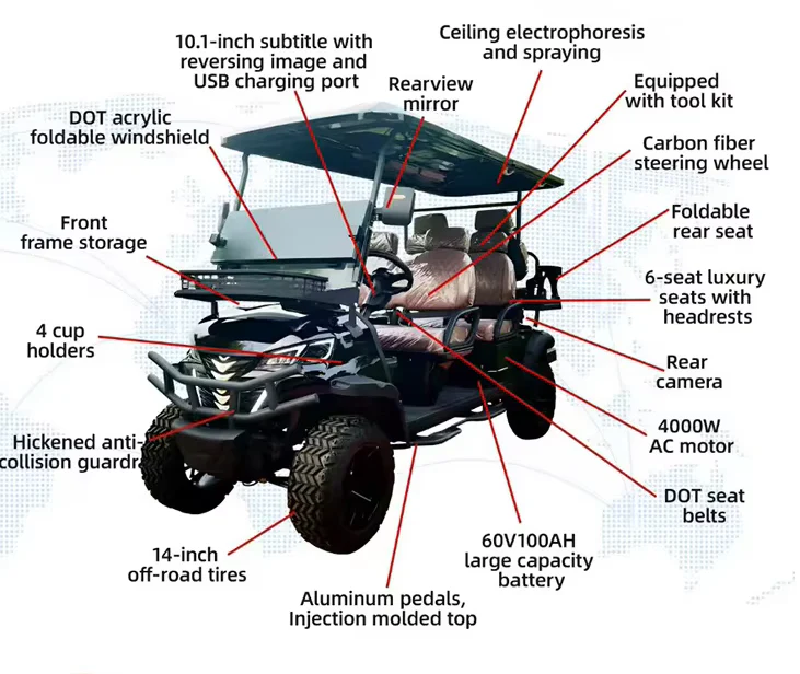 Luxury 6-seater Electric Off-road Golf Cart with Car play Function - Image 6