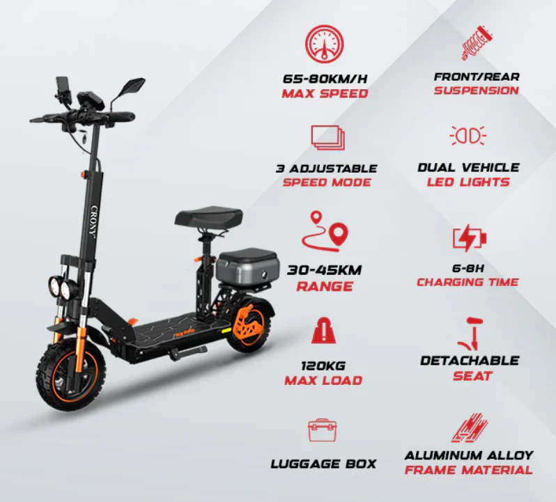 M5 Pro Electric Scooter 48V 18Ah 1500W with Rear Luggage box - Image 2