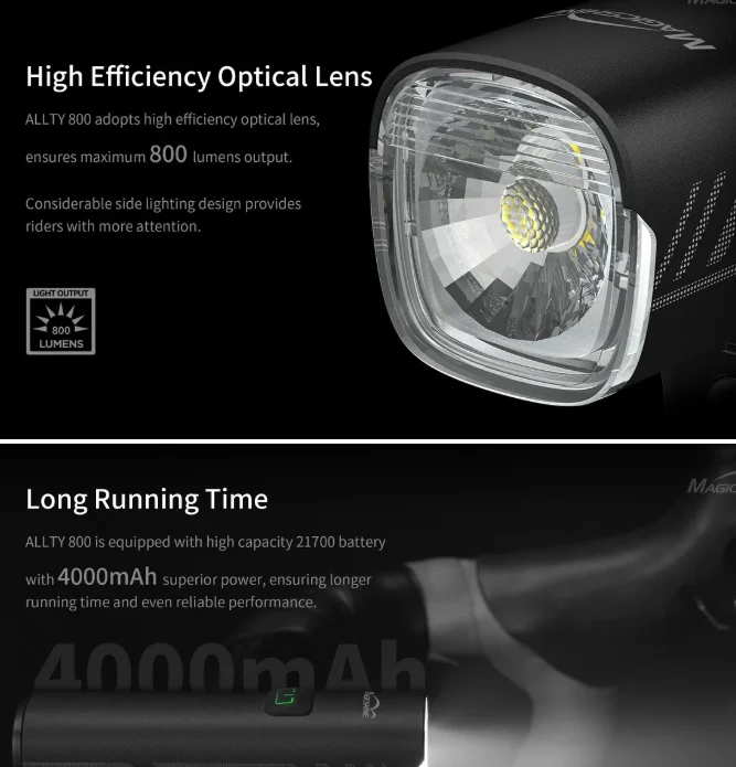 MagicShine Allty 800 Bicycle Front Light Rechargeable Headlight - Image 4