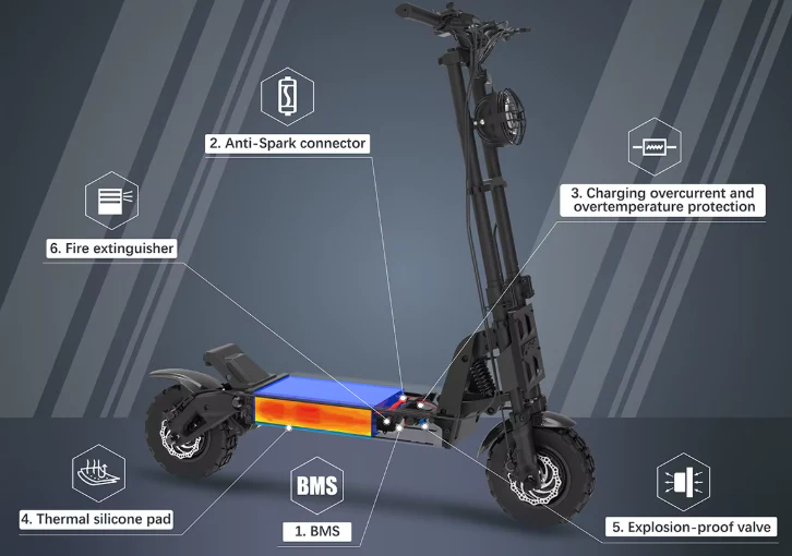 Mars 11 GTR Electric Scooter 72V 45Ah 2000W Dual Motor NFC - Image 4
