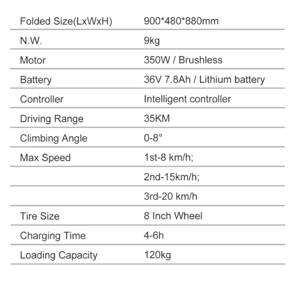 MIJO MT08 Electric Hand Bike- Wheelchair to Electric Converter - Image 7