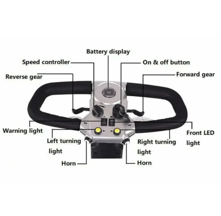 Mobility Electric Scooter S01 with 360 Rotation Seat Removable Batery - Image 12