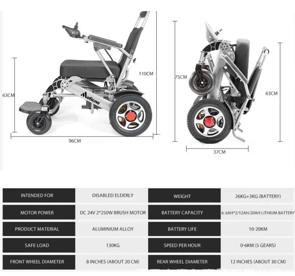 MOFICNO Lightweight Folding Electric Wheelchair with Smart 4-Wheel Drive for Adults - Image 3