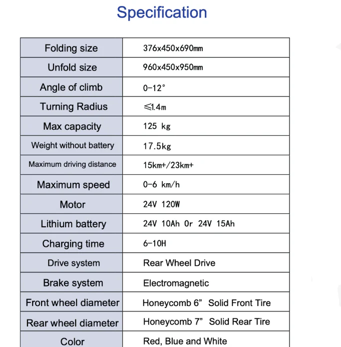 Mojo T300 Ultra-Light Mobility Scooter - Image 5