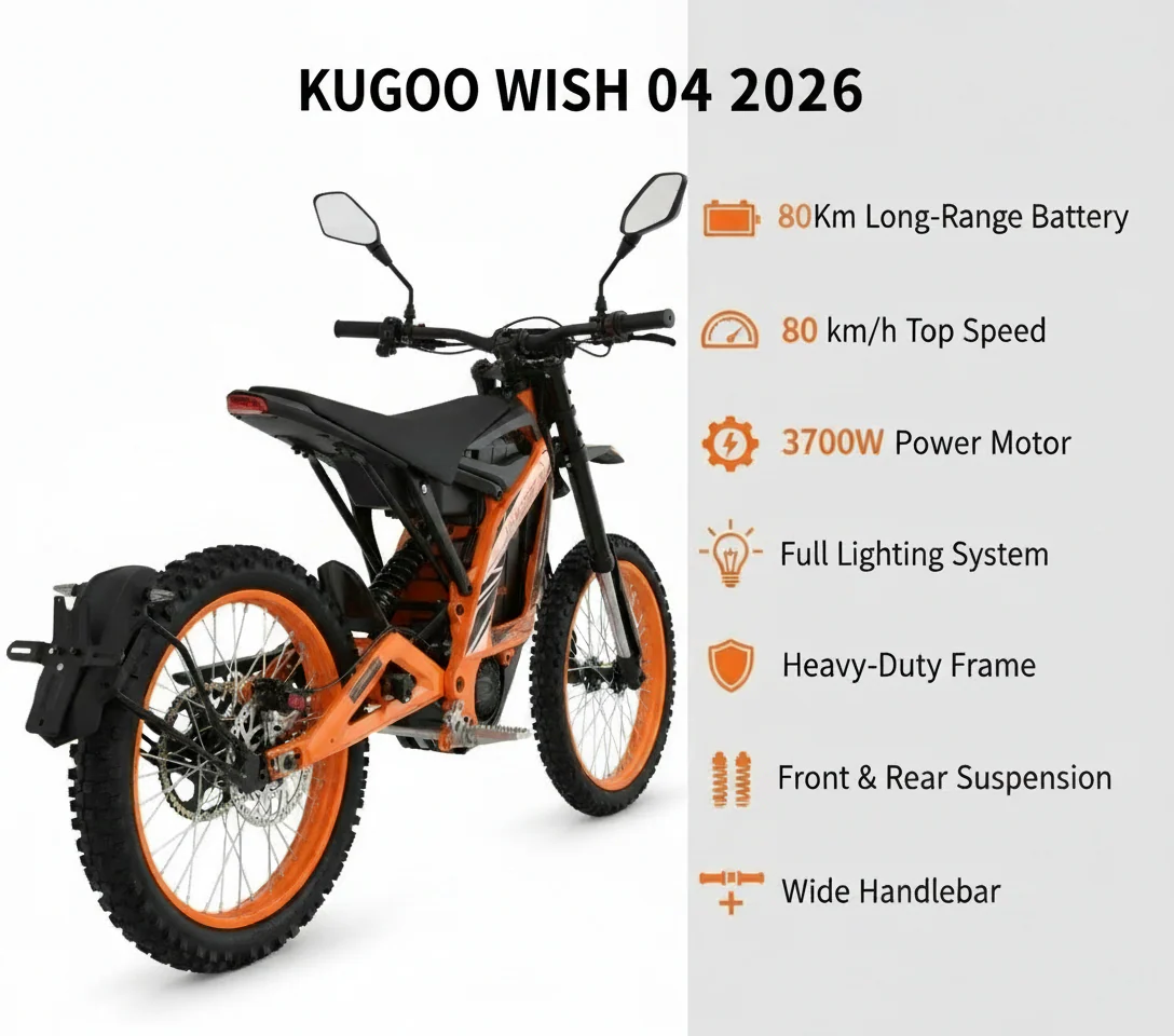 New 2026 Kugoo Wish 04 Electric Bike 60V 36Ah 3700W - Image 2