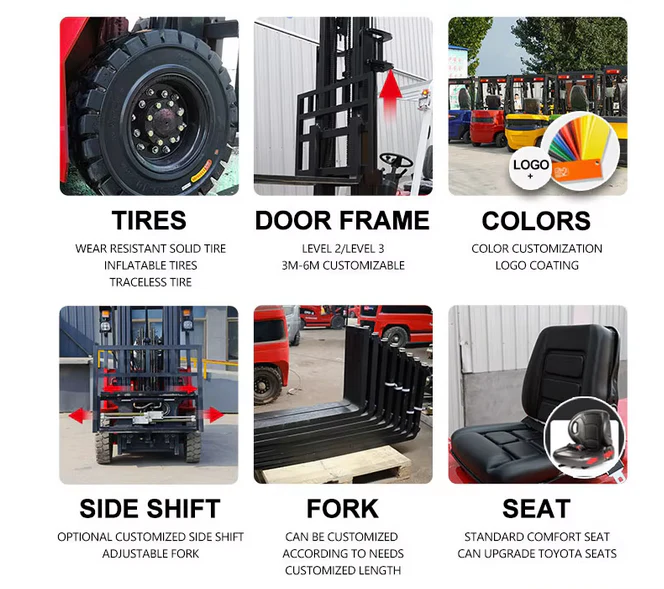 Professional Electric Forklift Stacker – 4.5Ton Narrow Aisle 3-Way Reach Truck (FK-30) Max Lift Height 6000mm - Image 5