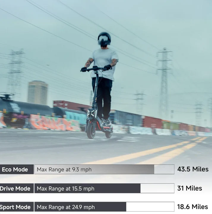 Ninebot ZT3 Pro Electric Scooter 40kmh Top Speed - Image 8