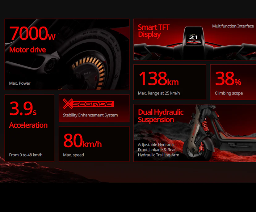 Ninebot GT3 Pro Segway – 3rd Gen 2025 Ekickscooter - Image 2