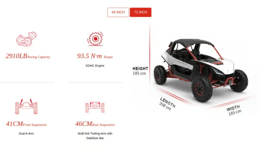 Segway SX10W UTV 1000CC 105Hp- Model2025 - Image 5