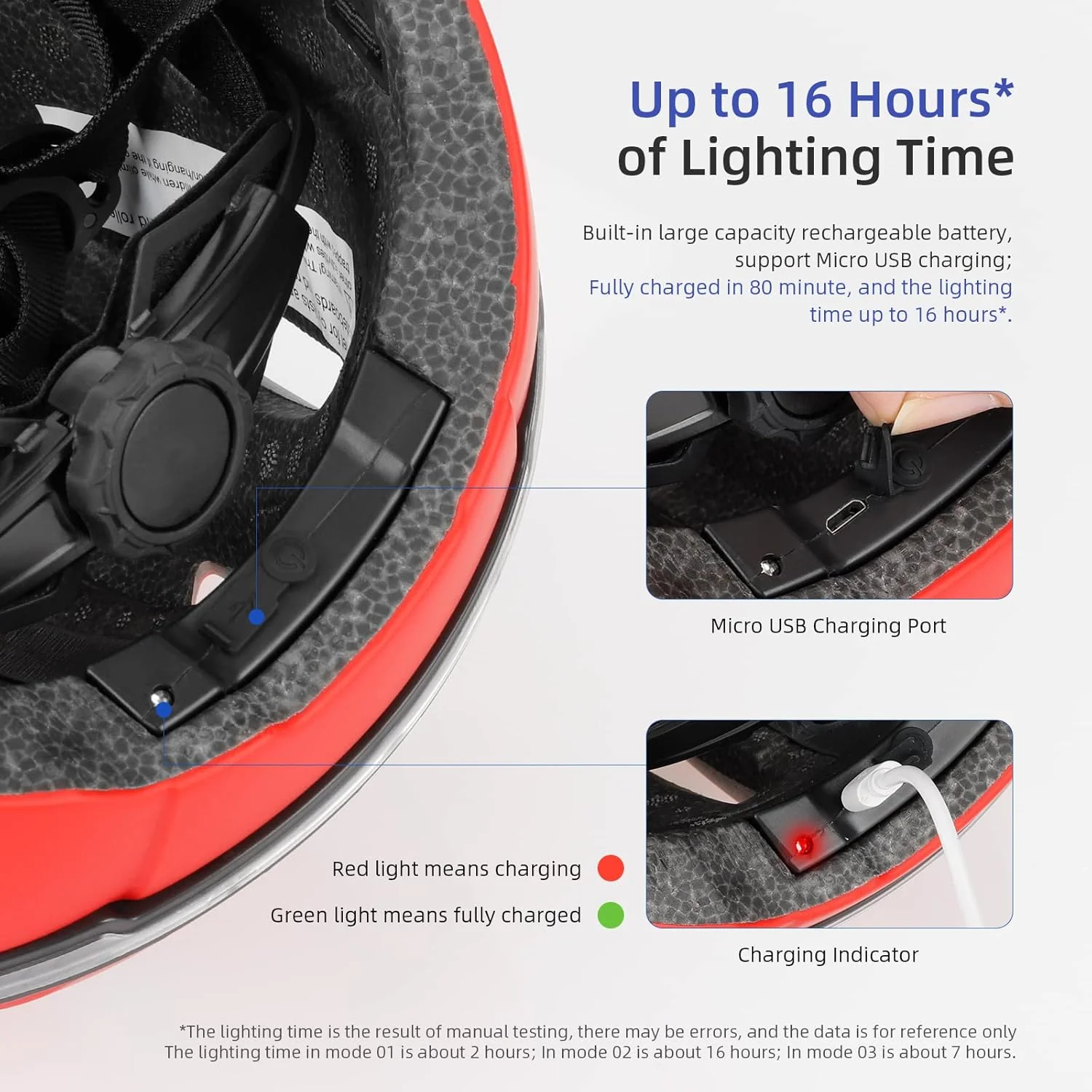 Smart Bicycle Helmet with Front Rear LED Light Detachable Visor and Lining for Adults Unisex - Image 6