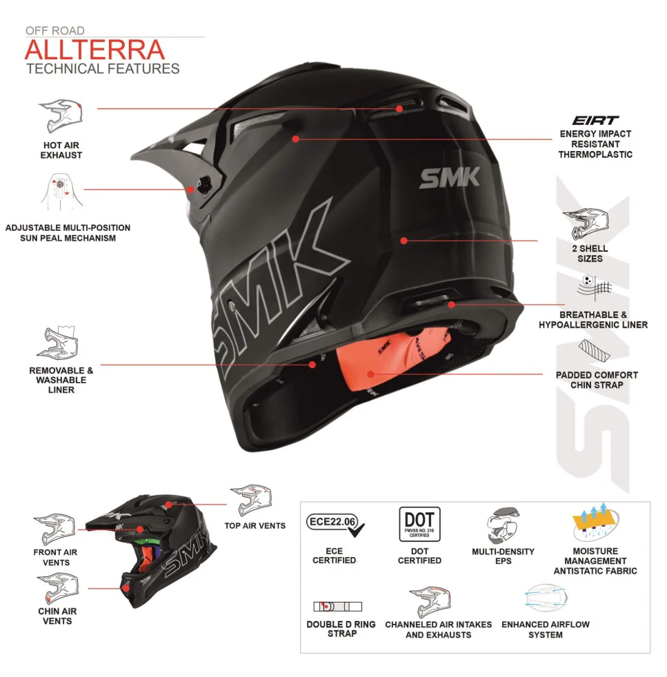 SMK Riders Helmet for E Bike E scooter Design by MX experts 2025 New - Image 2