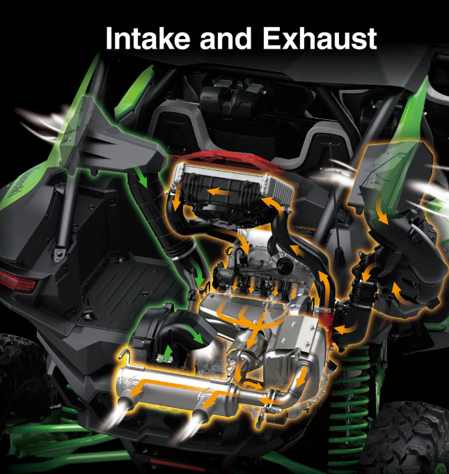 Kawasaki TERYX®4 H2 - 2026 - Image 12