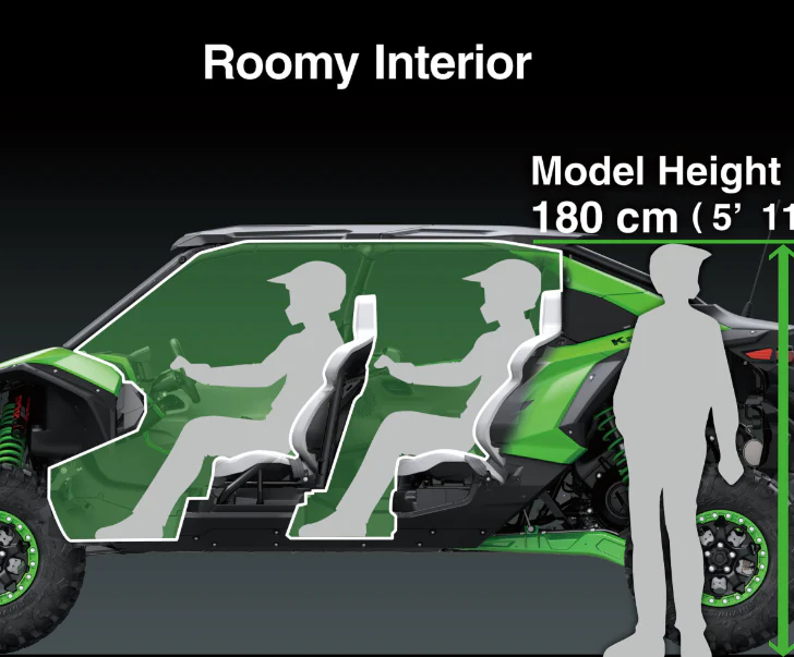 Kawasaki TERYX®4 H2 - 2026 - Image 34