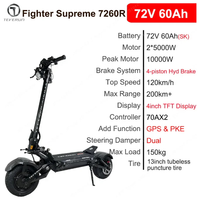 TEVERUN Fighter Supreme 7260R Electric Scooter V5 Version - Image 2