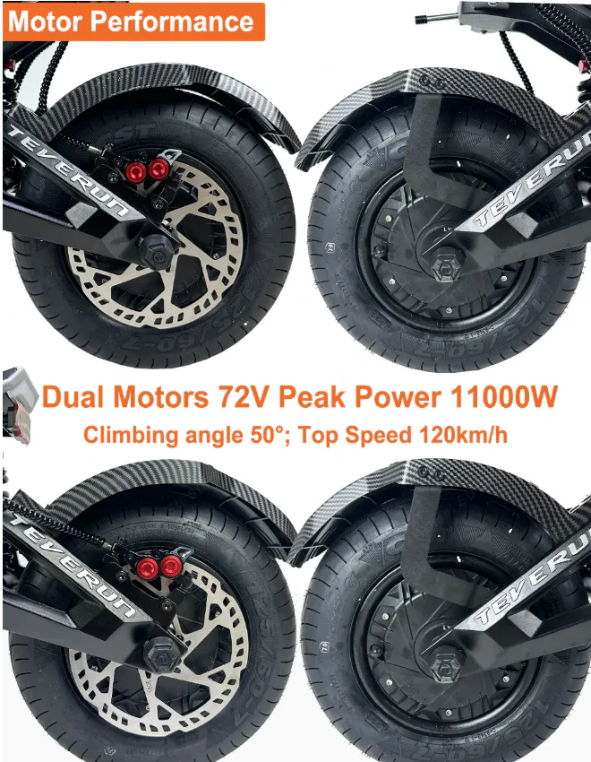 TEVERUN Fighter Supreme 7260R Electric Scooter V5 Version - Image 9